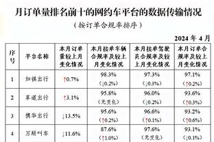 锡安：投篮打铁会让我很消沉 队友和教练都让我要保持侵略性